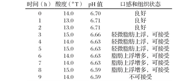 巴氏4.png