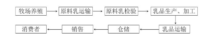 市場(chǎng)1.png